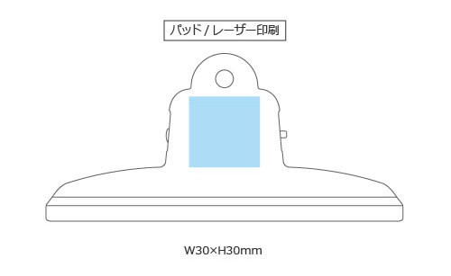 プリント箇所のイメージ