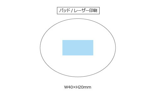 プリント箇所のイメージ