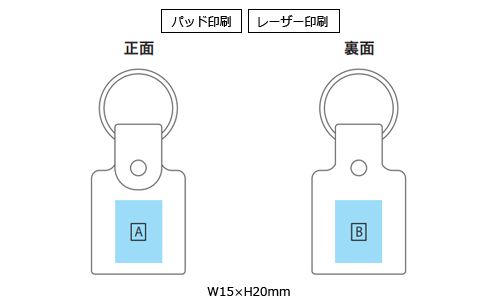 プリント箇所のイメージ