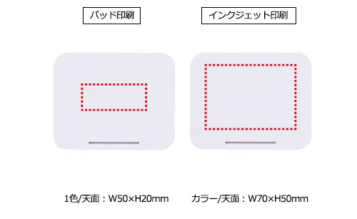 プリント箇所のイメージ