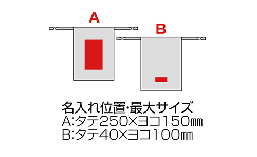 プリント箇所のイメージ