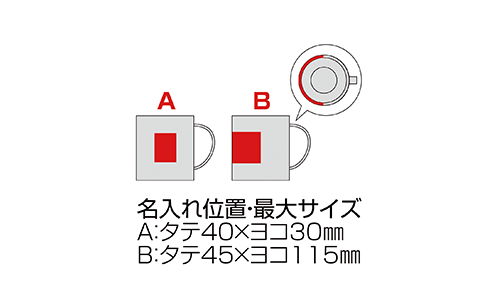 プリント箇所のイメージ