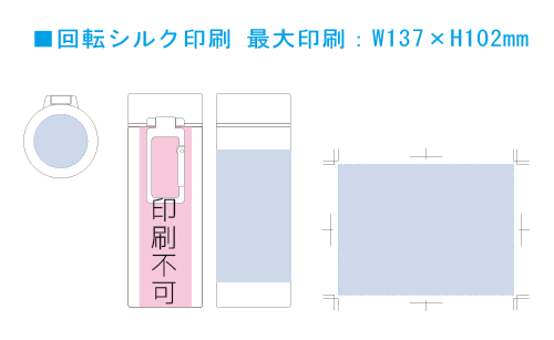 プリント箇所のイメージ