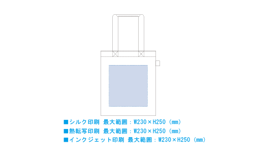 プリント箇所のイメージ