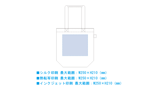 プリント箇所のイメージ