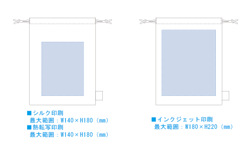 プリント箇所のイメージ