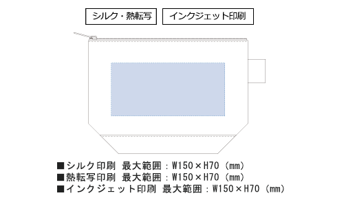 プリント箇所のイメージ