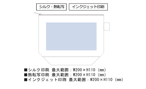 プリント箇所のイメージ