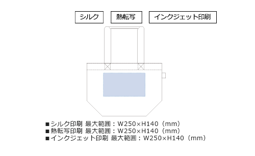 プリント箇所のイメージ