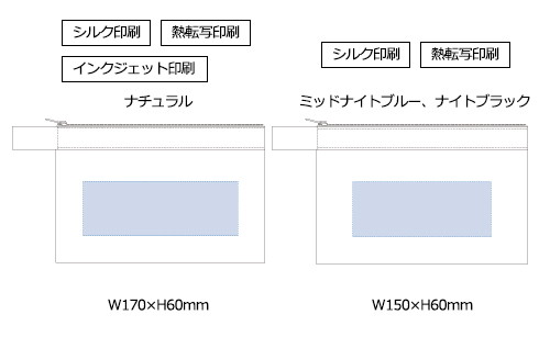 プリント箇所のイメージ