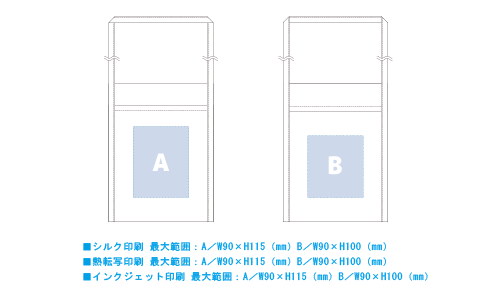 プリント箇所のイメージ