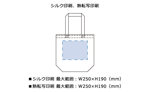 プリント箇所のイメージ