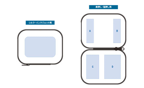 プリント箇所のイメージ